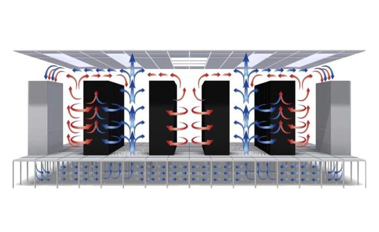 Diagram depicting hot cold aisle data center setup and the effect it has on airflow and temperature