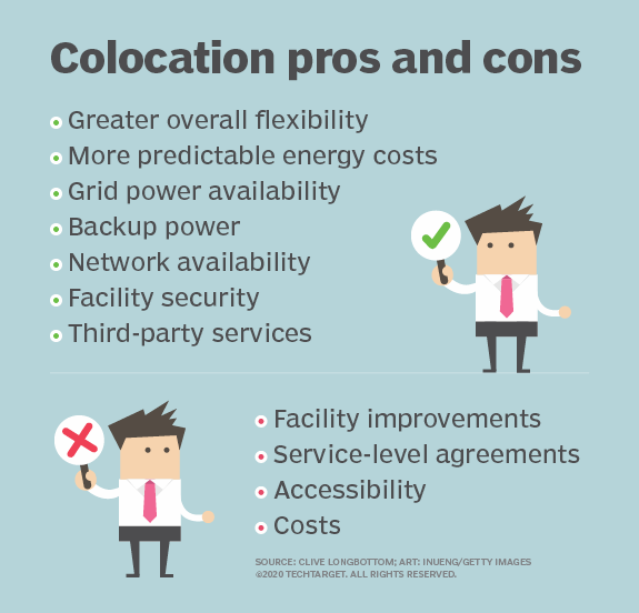 Diagram of Colocation pros and cons